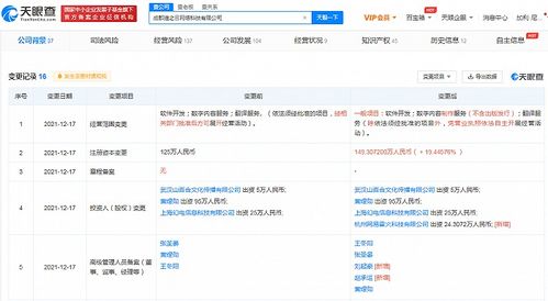 网易战略投资猫之日，游戏内容生态再添新锐力量